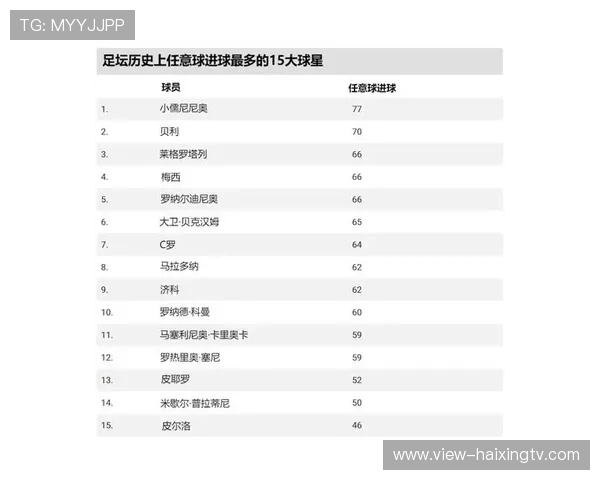 中国足球历史上最让人反感的球星解析与争议事件回顾 中国足球历史上最让人反感的球星解析与争议事件回顾