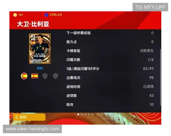 实况足球中巴萨球星的表现分析与游戏中的影响力探讨 实况足球中巴萨球星的表现分析与游戏中的影响力探讨